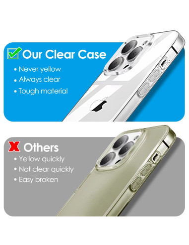 Coque BOX PREMIUM 1.5 mm pour HONOR X7a transparent