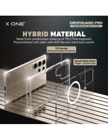 X-ONE Dropguard Magnetic Coque Pro - pour Samsung Galaxy S24 Ultra