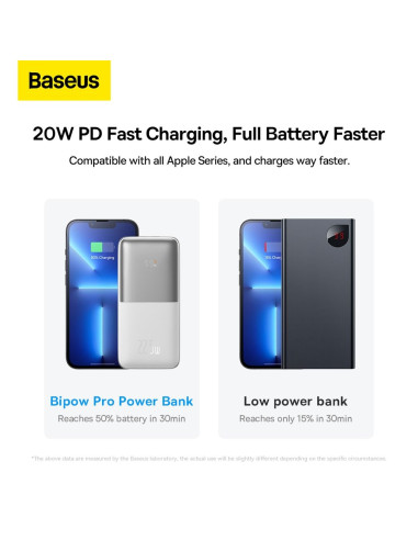 BASEUS powerbank 10 000 mAh + câble USB A vers Type C PD QC3.0 3A 22.5W PPBD040002 blanc
