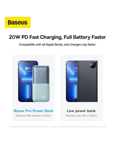 BASEUS powerbank 10 000 mAh + câble USB A vers Type C PD QC3.0 3A 22.5W PPBD040003 bleu