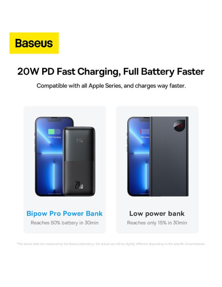 BASEUS powerbank 10 000 mAh + câble USB A vers Type C PD QC3.0 3A 20W PPBD040201 noir