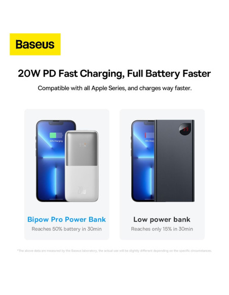 BASEUS powerbank 10 000 mAh + câble USB A vers Type C PD QC3.0 3A 20W PPBD040202 blanc