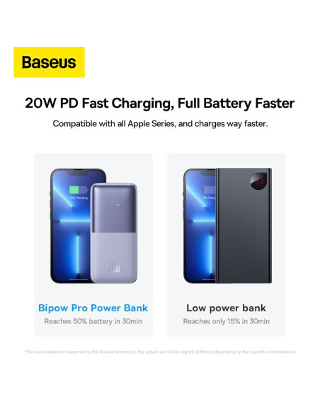 BASEUS powerbank 10 000 mAh + câble USB A vers Type C PD QC3.0 3A 20W PPBD040205 violet
