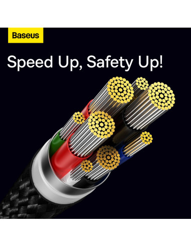 BASEUS Type C to Type C PD 100W Glimmer cable CADH000801 2 m noir