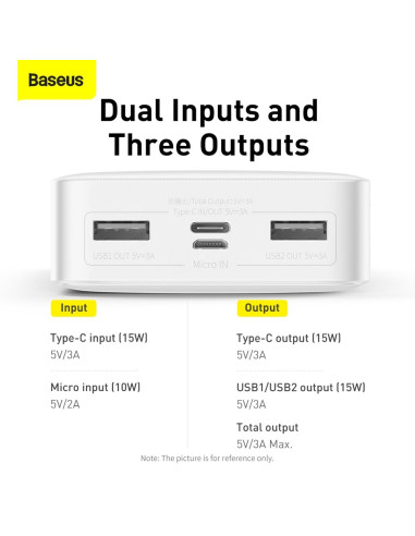 BASEUS powerbank 20 000 mAh + cable USB A do Micro USB PD QC3.0 3A 15W PPBD050102 white