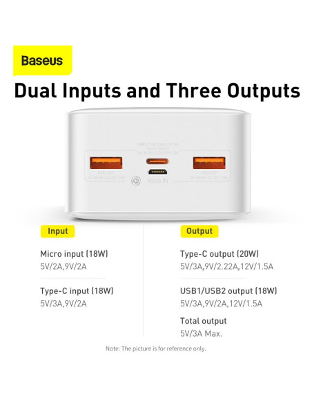 BASEUS powerbank 30 000 mAh + cable USB A do Micro USB PD QC3.0 3A 20W PPBD050402 white
