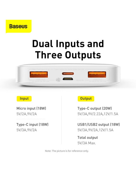 BASEUS powerbank 10 000 mAh PD QC3.0 3A 20W PPBD050502 white
