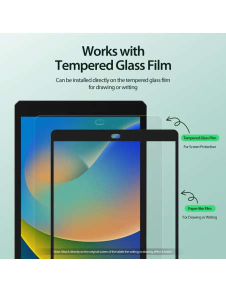 DUX DUCIS Naad - Protection LCD en papier texturé pour iPad 7/8/9 10.2"