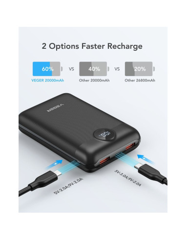 VEGER powerbank 20 000 mAh PD QC3.0 2A 22.5W S20 (W2053) noir