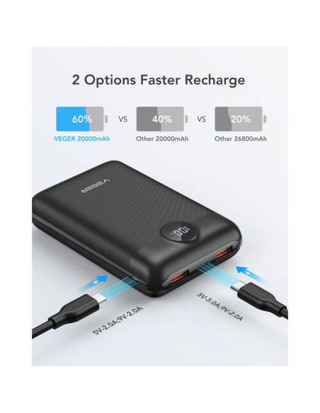 VEGER powerbank 20 000 mAh PD QC3.0 2A 22.5W S20 (W2053) noir