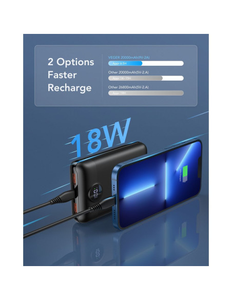 VEGER powerbank 20 000 mAh PD QC3.0 2A 22.5W S20 (W2053) noir
