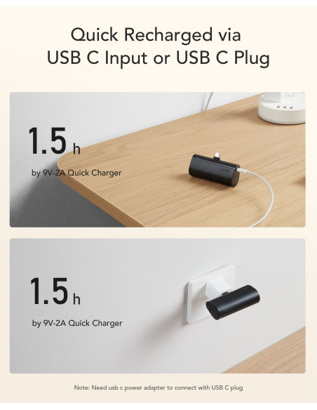 Banque d'énergie VEGER 5 000 mAh avec connecteur intégré Type C PD QC3.0 3A 20W PlugOn (W0556) noir