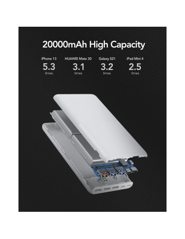 VEGER powerbank 20 000 mAh PD QC3.0 3A 20W S22 (W2060) blanc EOL