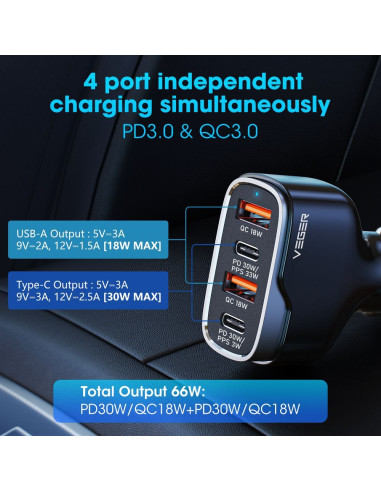 VEGER chargeur de voiture 2 x USB A + 2 x Type C PD QC 3A 66W CC53-2A2C noir