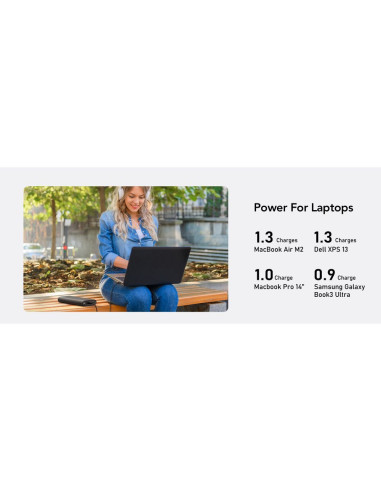 VEGER powerbank 25 000 mAh avec câbles Type C / Lightning PD 130W intégrés TCE130 (W2503) noir