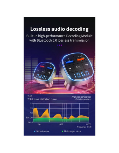 Transmetteur FM MP3 avec bluetooth 5.0 + lecteur de carte mémoire + 2xUSB QC3.0 BC57