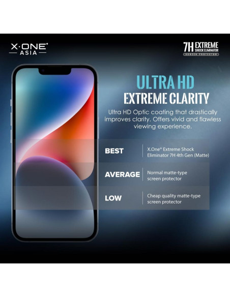 Verre trempé X-ONE Extreme Shock Eliminator 4th gen. - iPhone 14 Pro Max/15 Plus