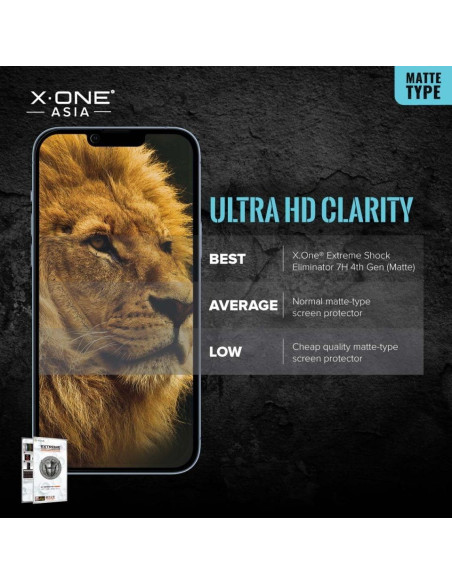 Verre trempé X-ONE Extreme Shock Eliminator 4th gen. (Matte Series) - iPhone 13 Pro Max/14 Plus