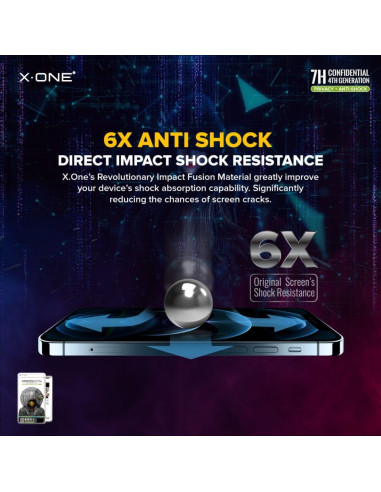 Verre trempé X-ONE Extreme Shock Eliminator 4th gen. Privacy - iPhone 13 Pro Max/14 Plus