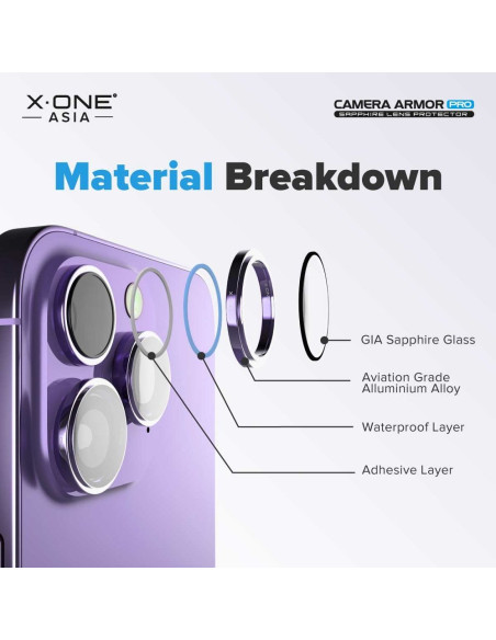 Verre trempé X-ONE pour objectif de caméra Camera Armor Pro - pour iPhone 15 Pro/15 Pro Max