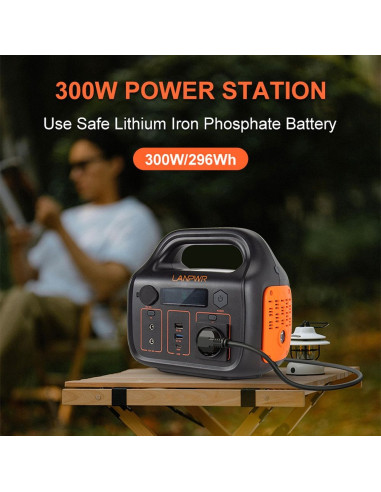 Station de charge Modèle PEP-C00300 300W