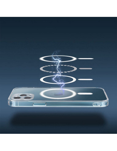 COUVERTURE MAG CLEAR compatible avec MagSafe pour IPHONE 15 Pro Max transparent